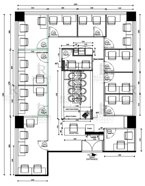 floor